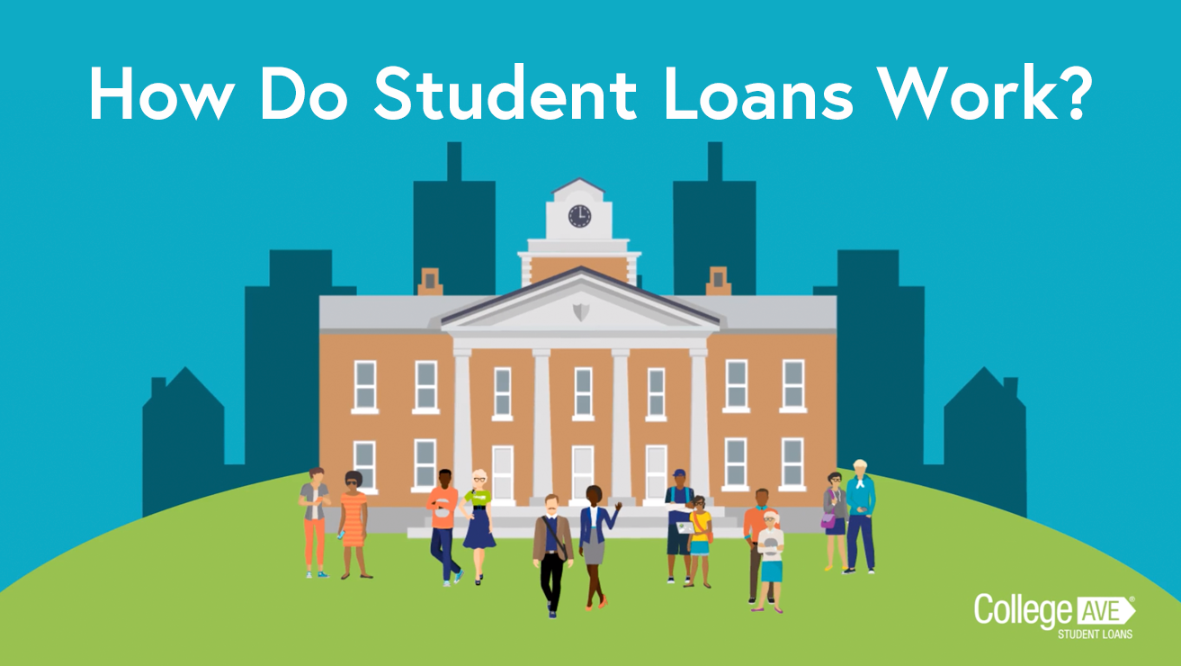 College Ave Student Loans Video Thumbnail: How Do Student Loans Work